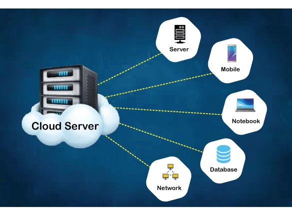 cloud-server