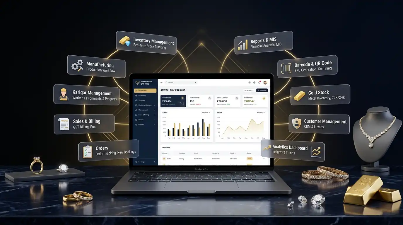 Jewellery Software in India